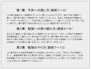 成績がイイ子の親だけが実践している『10の鉄則』の感想